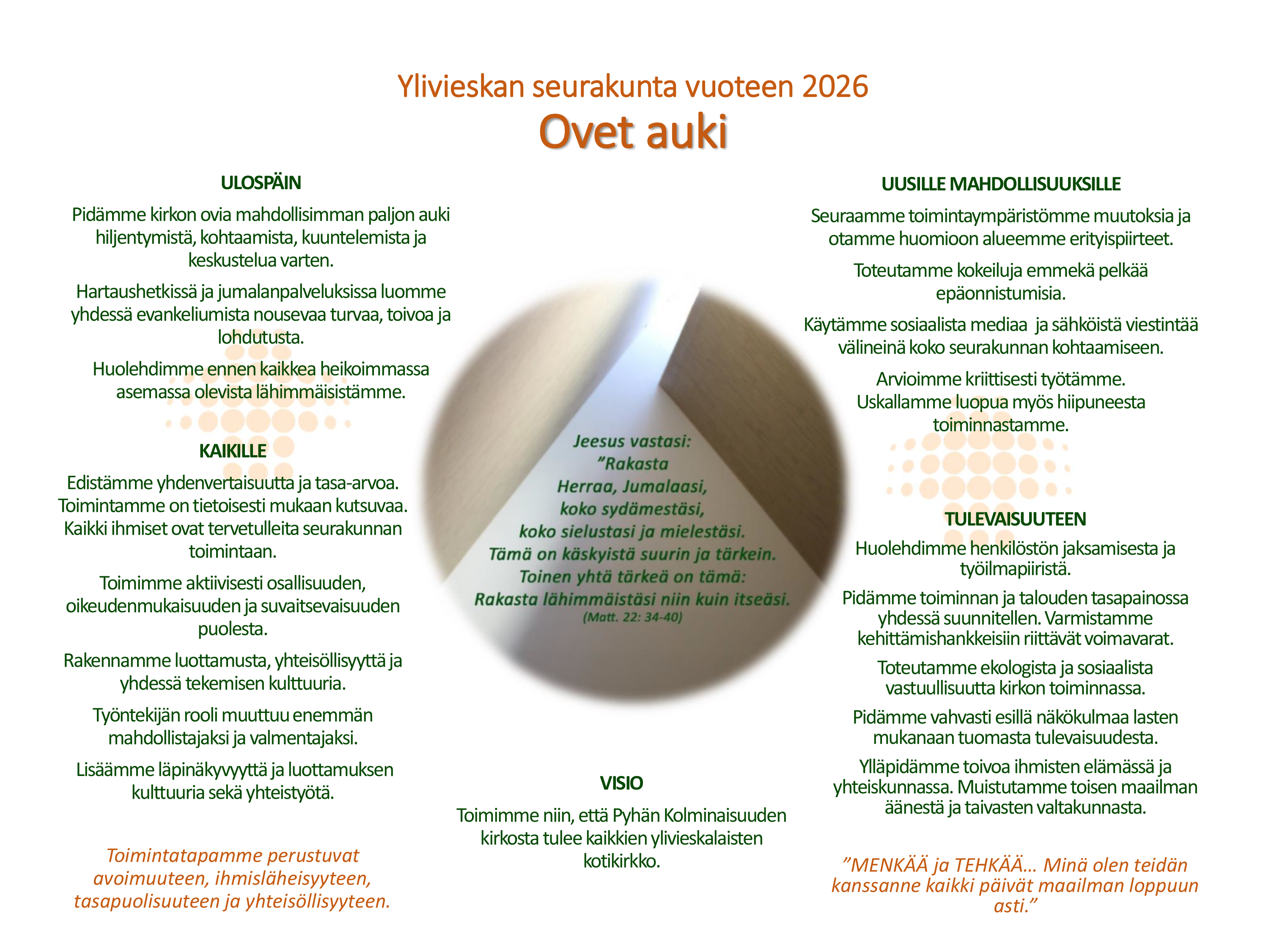 Ovet auki on Ylivieskan seurakunnan uusi strategia